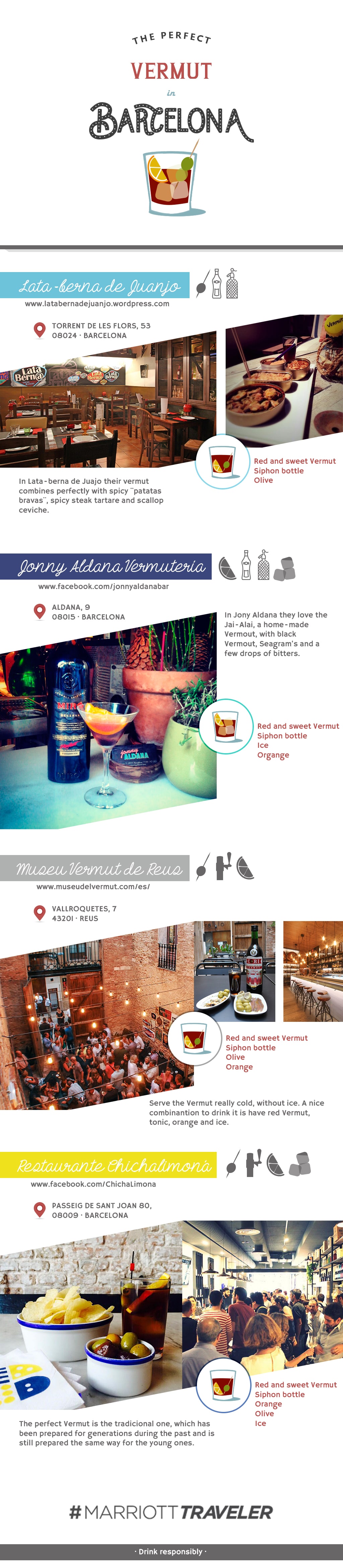 drink in spanish barcelona vermouth inforaphic