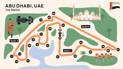 F1 circuit map illustrations_Abu Dhabi Yas Marina