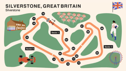 F1 circuit map illustrations_Silverstone_Great Britain