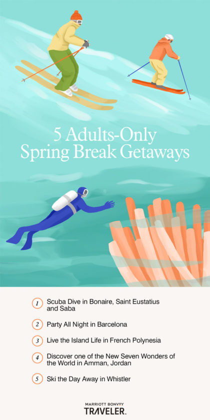adult spring break ideas