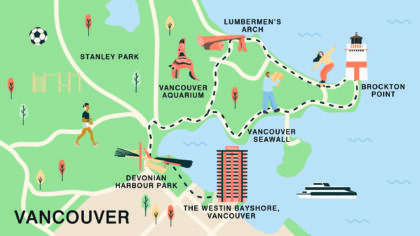 Vancouver jogging route