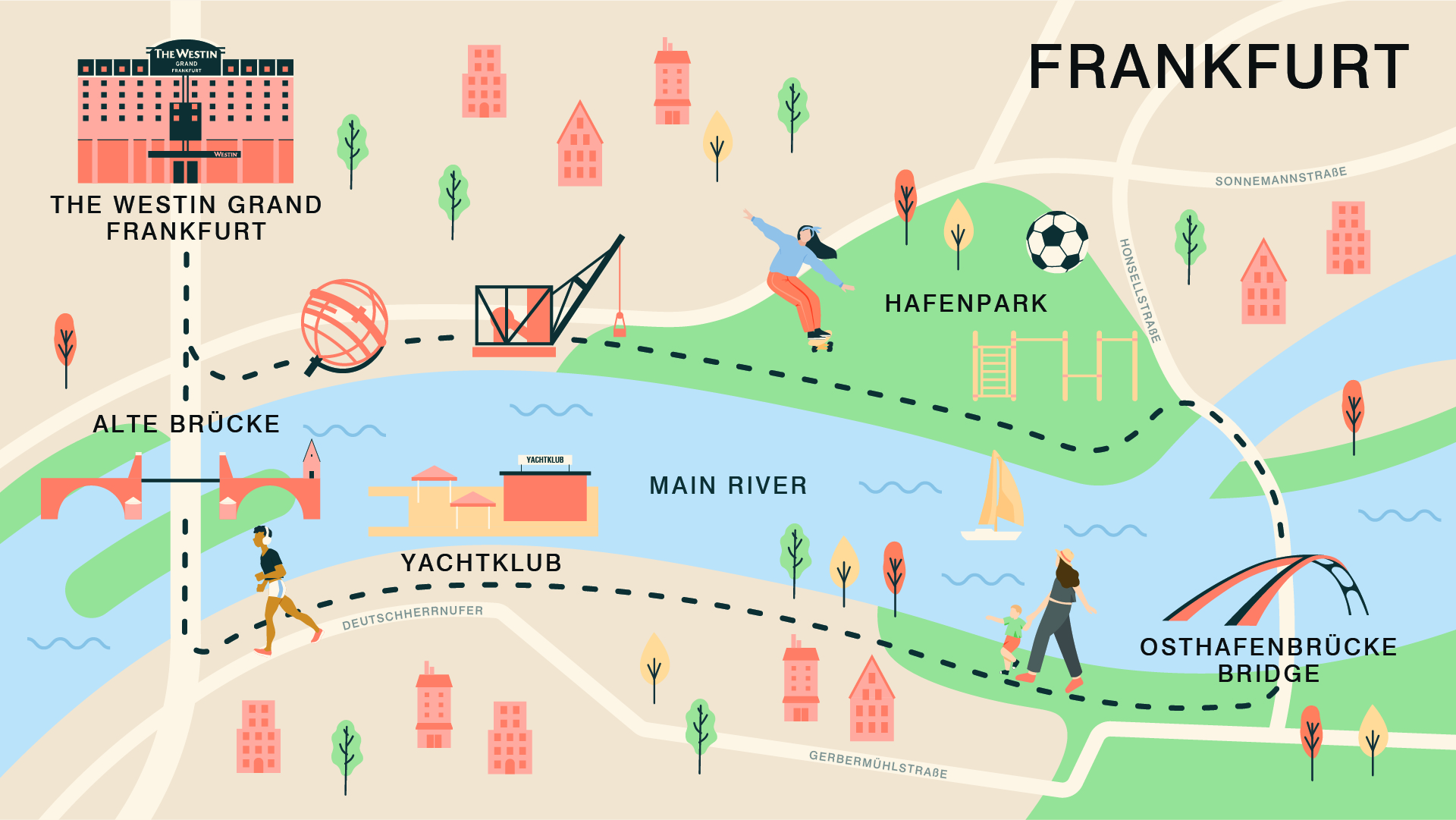 frankfurt jogging route
