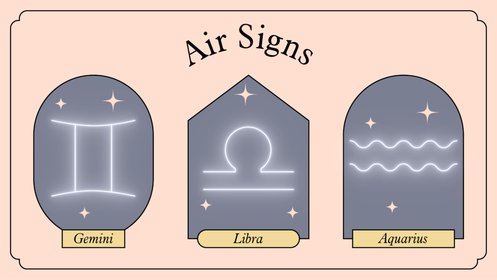 Illustration of the air signs of the zodiac — Gemini, Libra and Aquarius