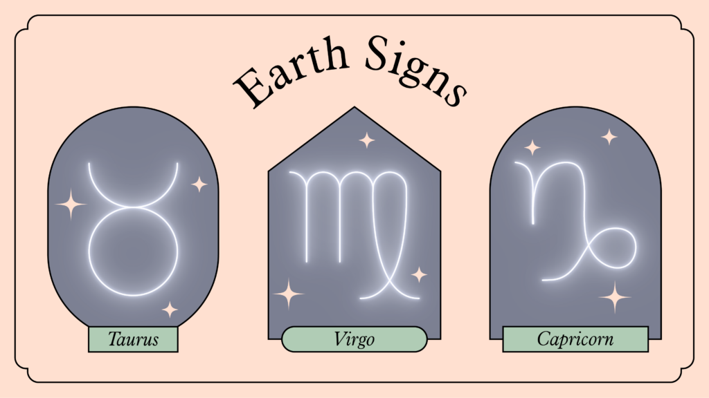 Illustration of the earth signs of the zodiac — Taurus, Virgo and Capricorn